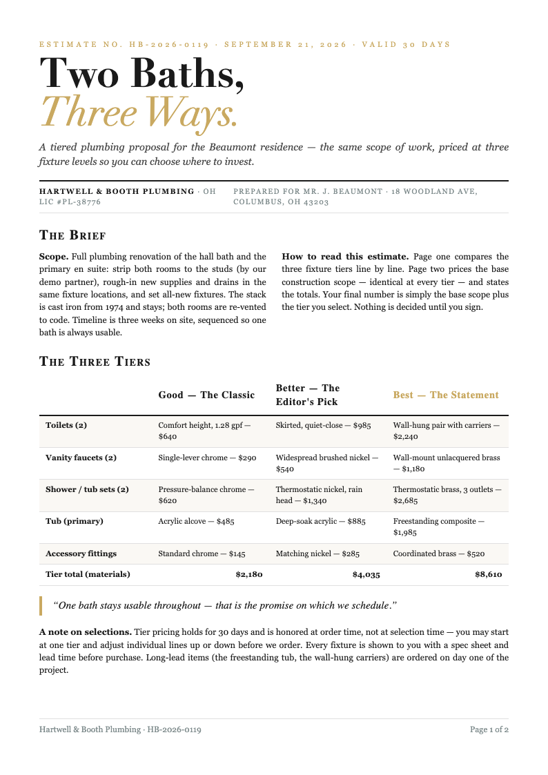 Editorial magazine plumbing estimate